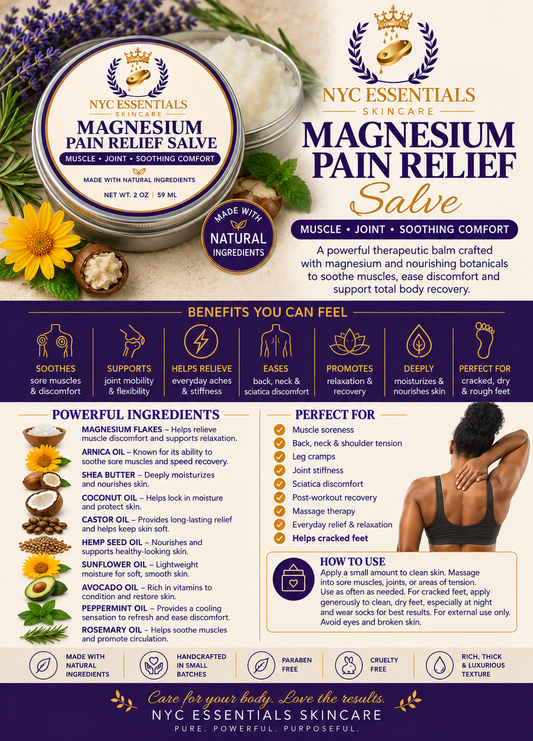 Magnesium Pain Relief Salve